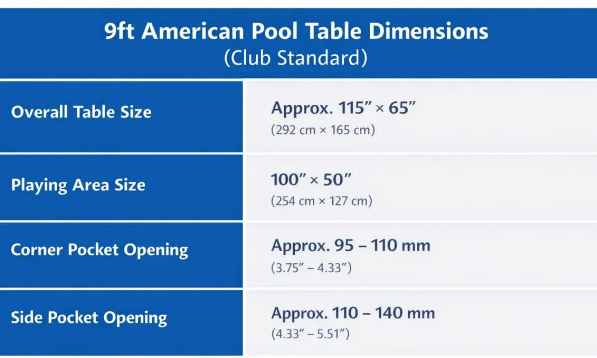 American Pool Table Manufacturer | Professional Billiard Tables